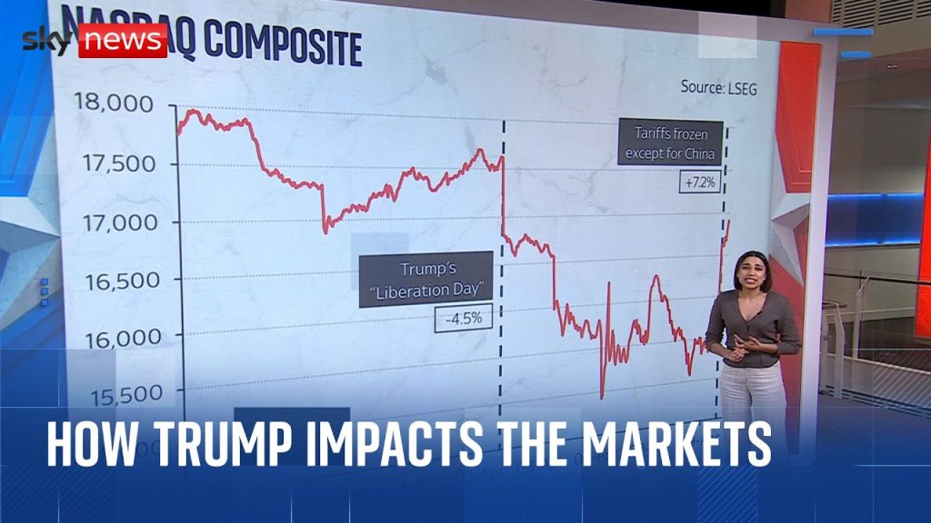 Why financial markets likely triggered Trump’s tariff pause