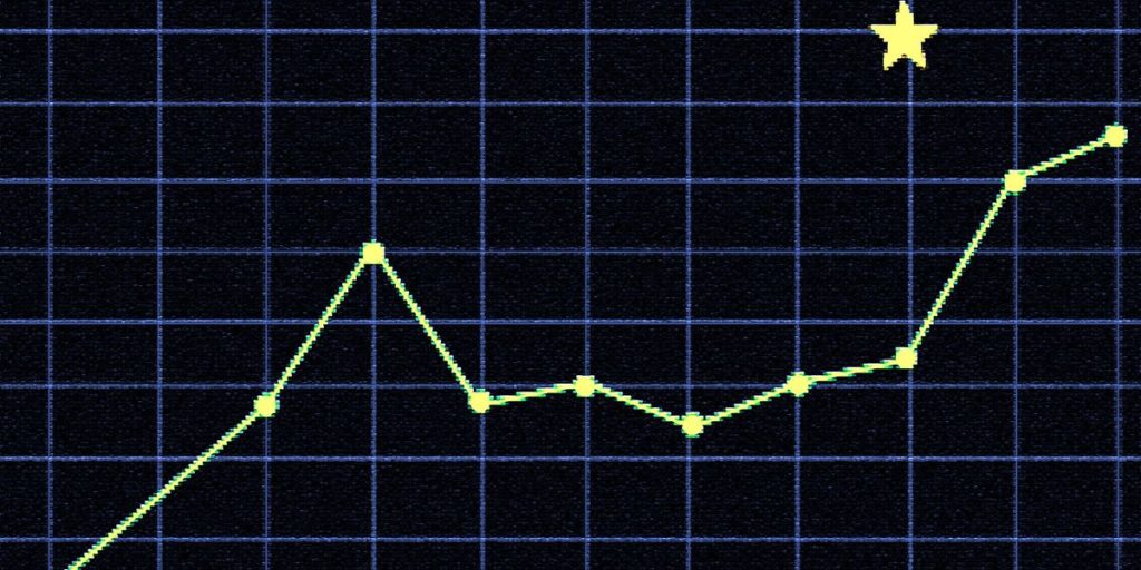 AI Math Benchmarks: AI's Growing Capabilities
