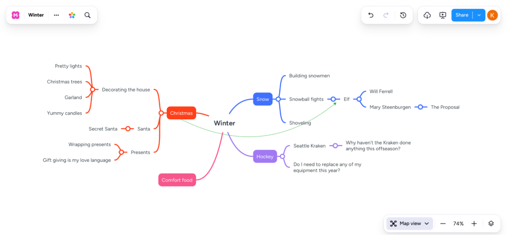 The Best Mind Mapping Software in 2026 MindMeister, our pick for the best mind mapping software for collaborating with a team